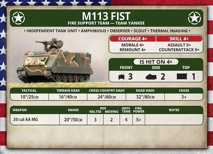 M113 Platoon (Plastic)